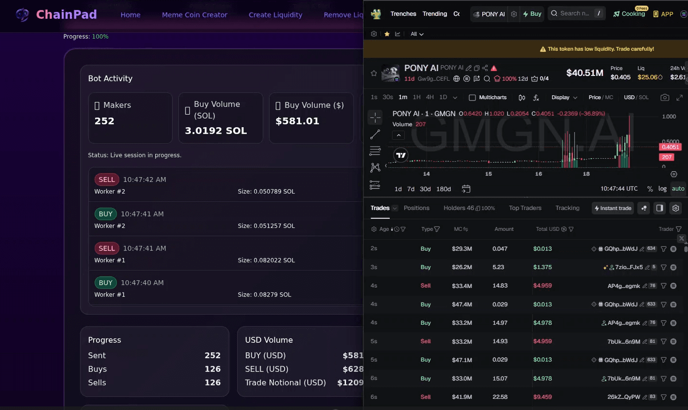 ChainPad View 3
